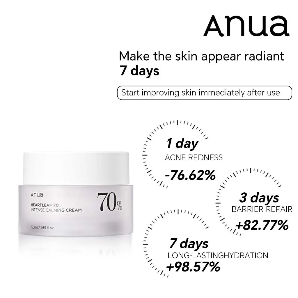 Anua Moisturizer Heartleaf